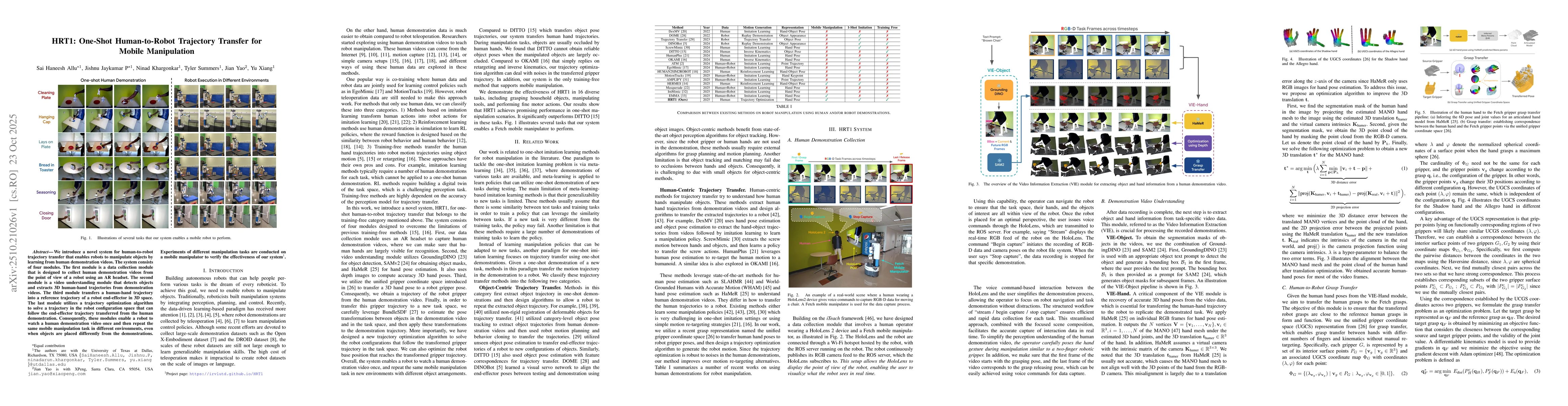 Thumbnail for HRT1: One-Shot Human-to-Robot Trajectory Transfer for Mobile
  Manipulation