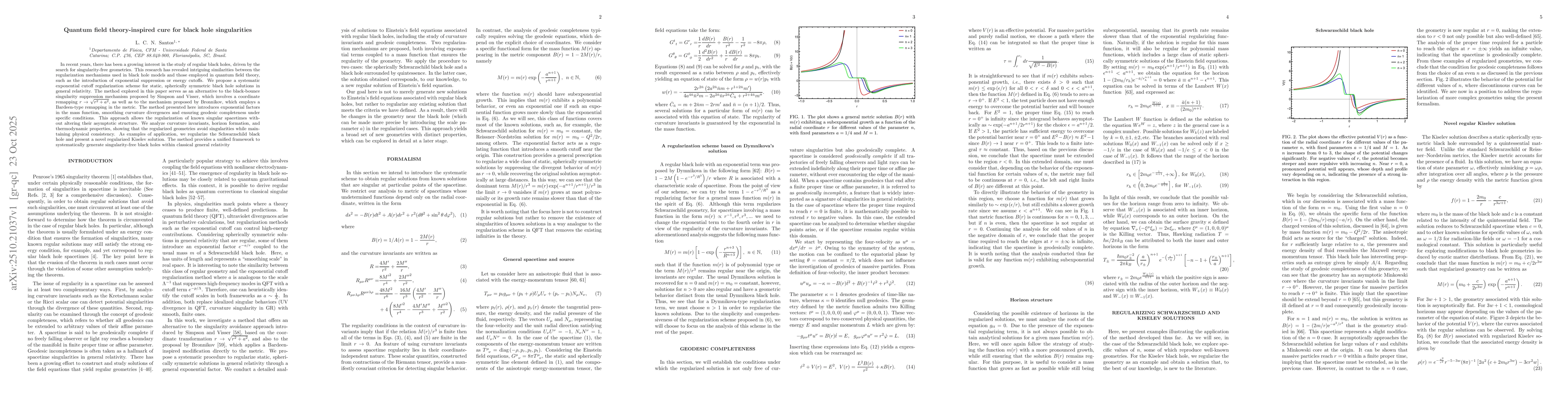 Thumbnail for Quantum field theory-inspired cure for black hole singularities