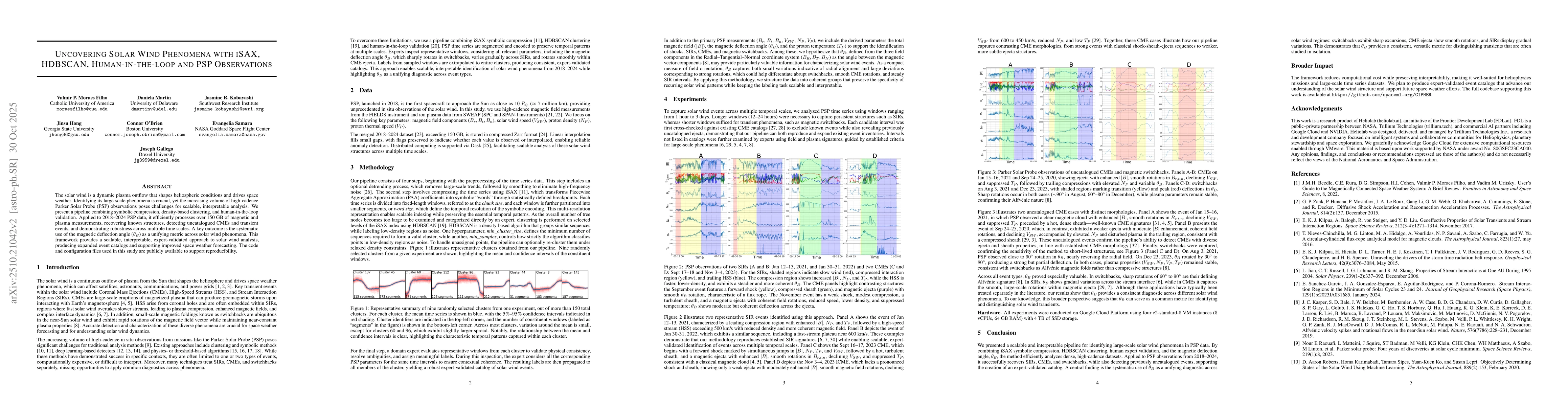 Thumbnail for Uncovering Solar Wind Phenomena with iSAX, HDBSCAN, Human-in-the-loop
  and PSP Observations