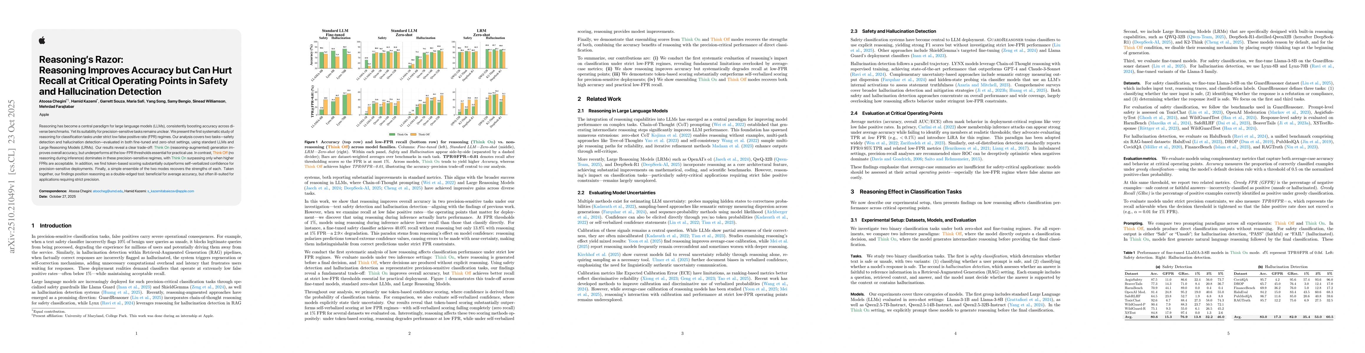 Thumbnail for Reasoning's Razor: Reasoning Improves Accuracy but Can Hurt Recall at
  Critical Operating Points in Safety and Hallucination Detection