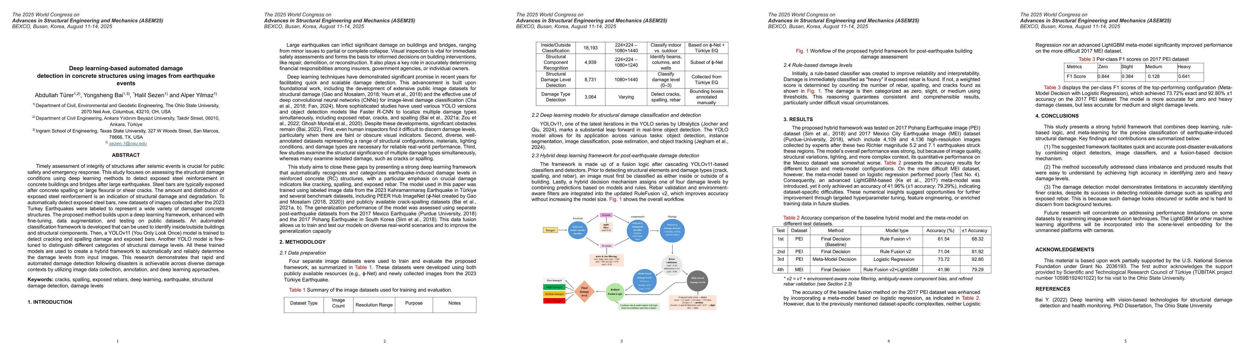 Thumbnail for Deep learning-based automated damage detection in concrete structures
  using images from earthquake events