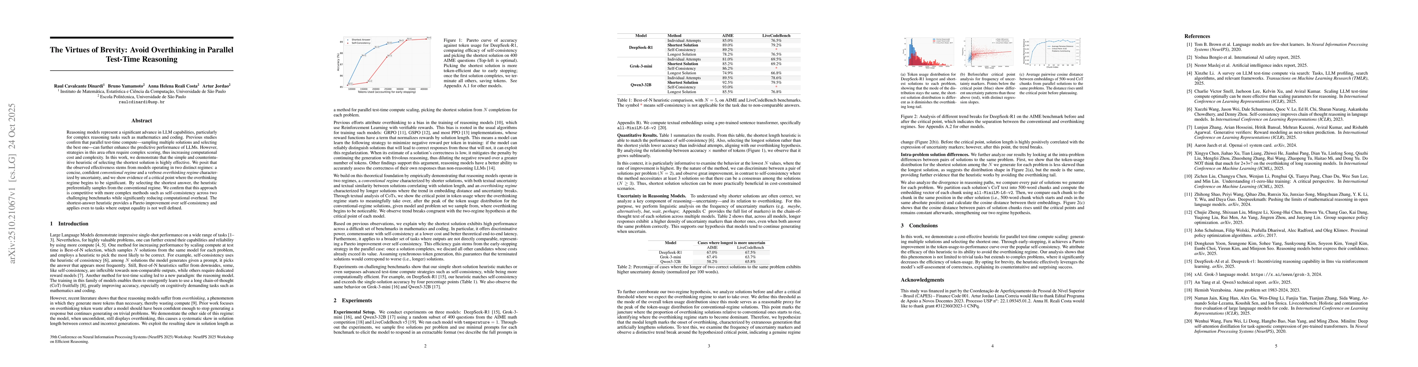 Thumbnail for The Virtues of Brevity: Avoid Overthinking in Parallel Test-Time
  Reasoning