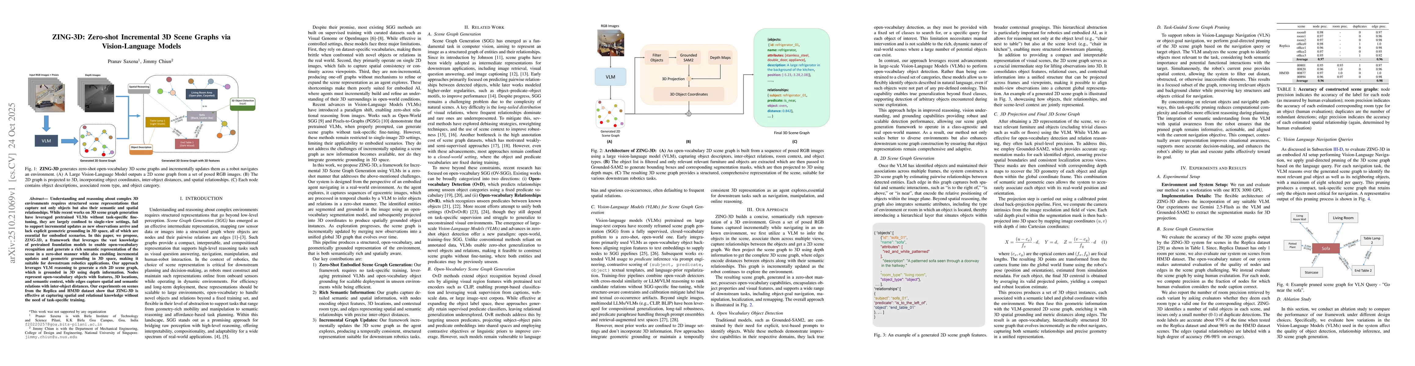 Thumbnail for ZING-3D: Zero-shot Incremental 3D Scene Graphs via Vision-Language
  Models
