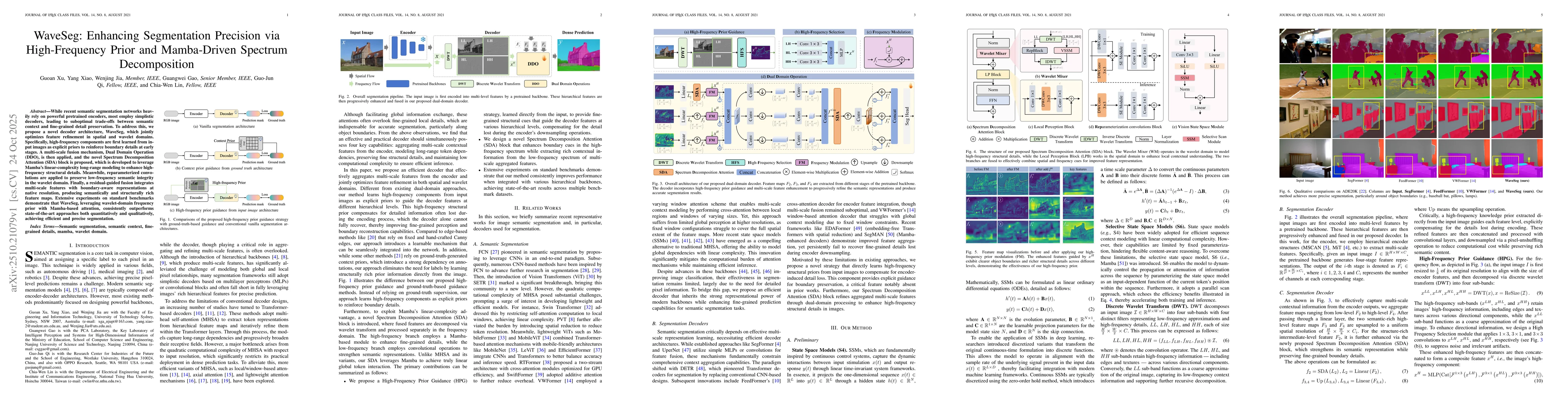Thumbnail for WaveSeg: Enhancing Segmentation Precision via High-Frequency Prior and
  Mamba-Driven Spectrum Decomposition