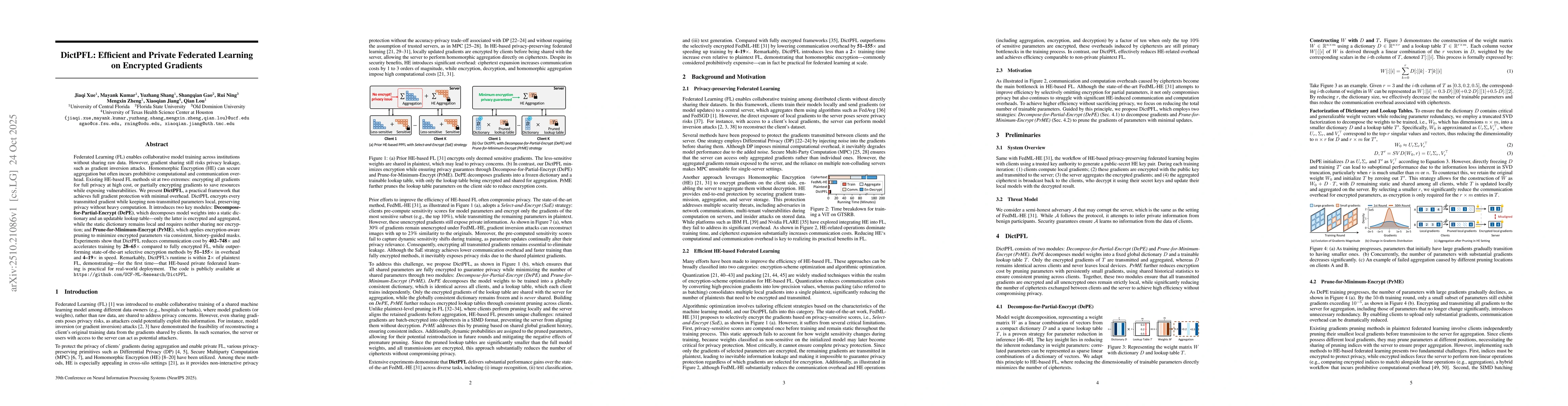 Thumbnail for DictPFL: Efficient and Private Federated Learning on Encrypted Gradients