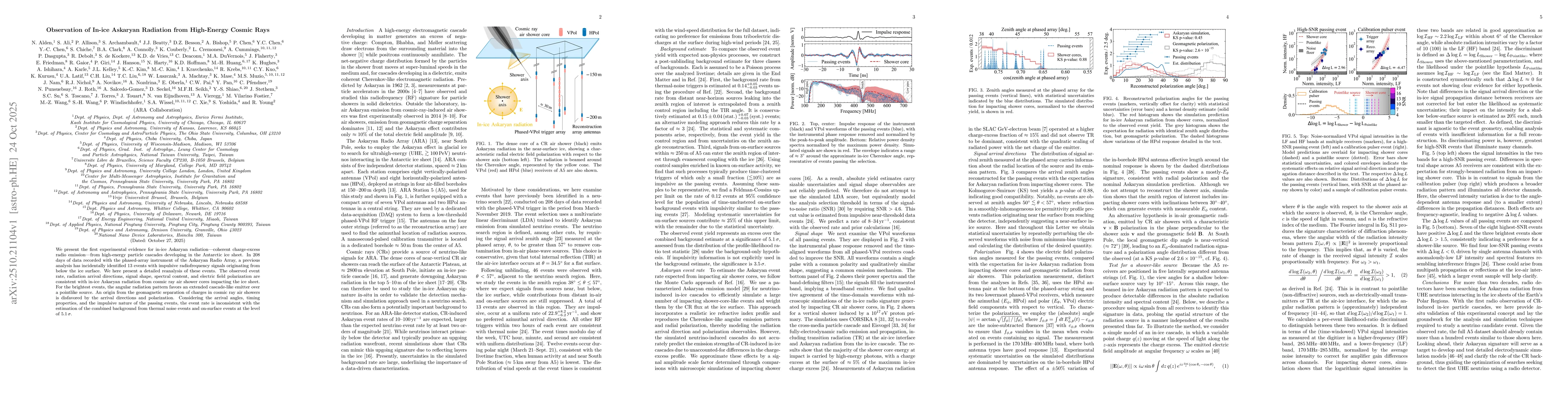Thumbnail for Observation of In-ice Askaryan Radiation from High-Energy Cosmic Rays