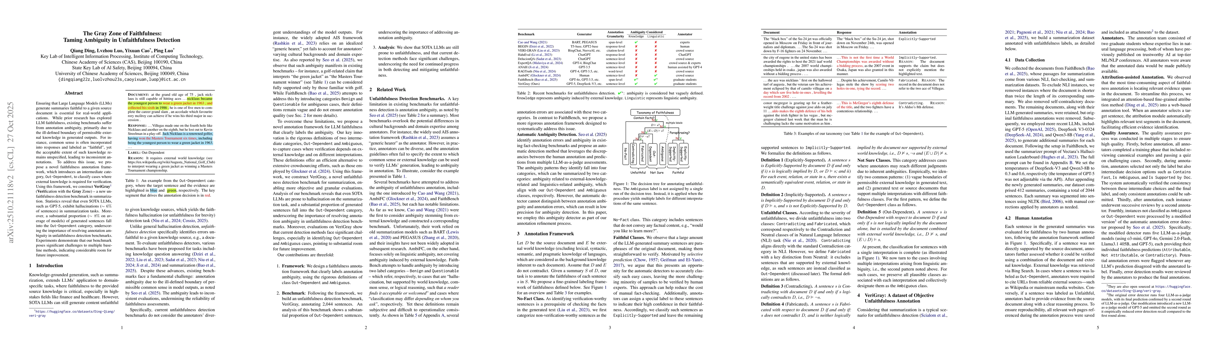 Thumbnail for The Gray Zone of Faithfulness: Taming Ambiguity in Unfaithfulness
  Detection
