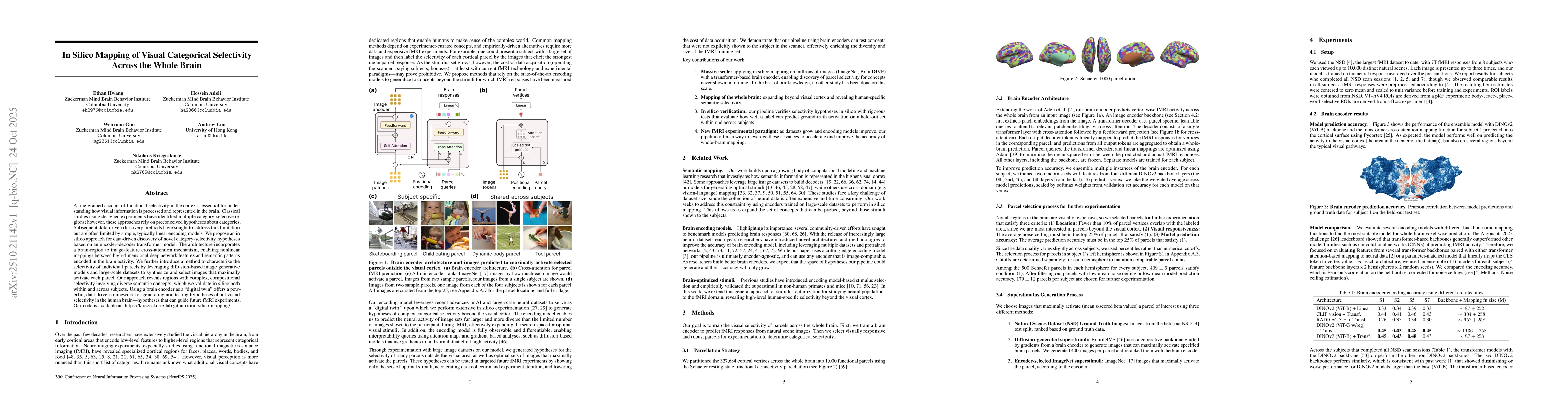 Thumbnail for In Silico Mapping of Visual Categorical Selectivity Across the Whole
  Brain