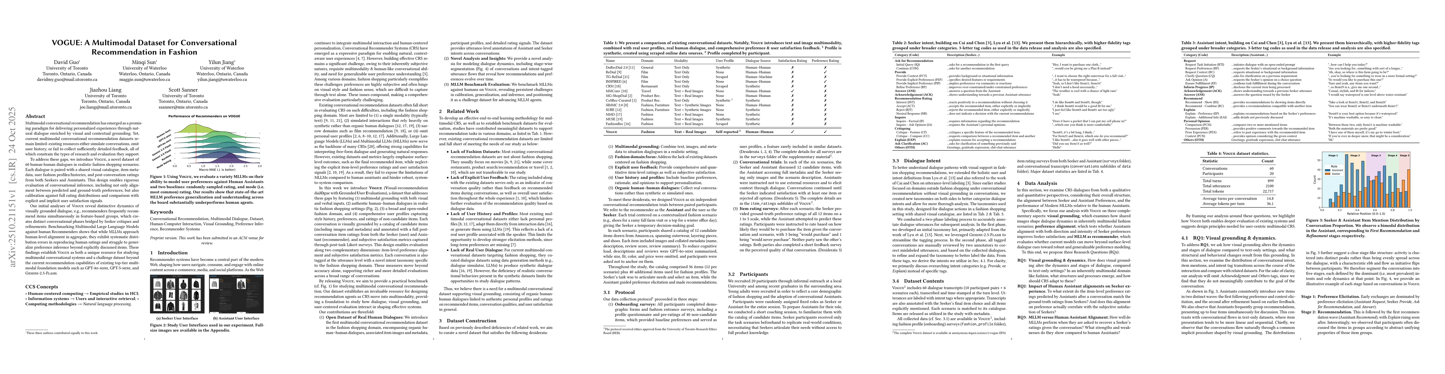 Thumbnail for VOGUE: A Multimodal Dataset for Conversational Recommendation in Fashion