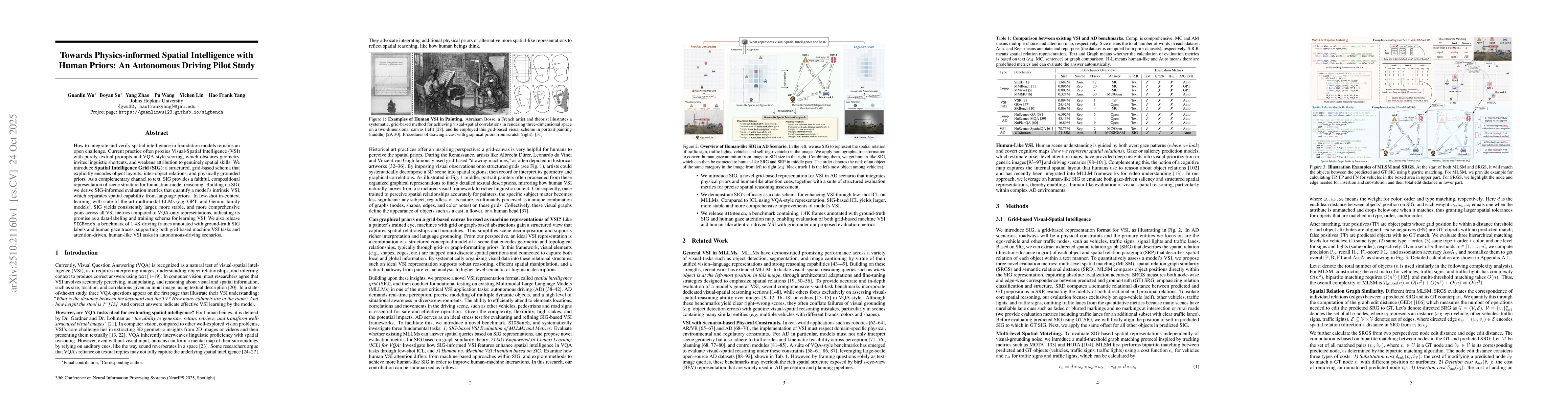Thumbnail for Towards Physics-informed Spatial Intelligence with Human Priors: An
  Autonomous Driving Pilot Study