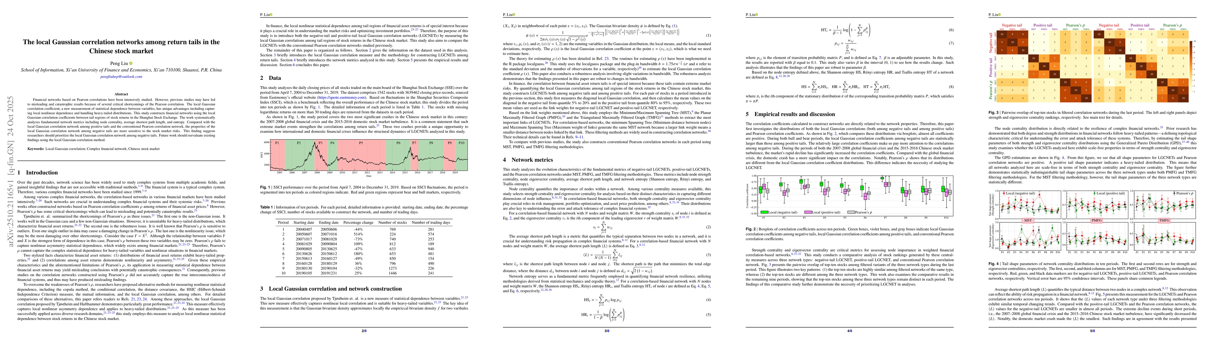 Thumbnail for The local Gaussian correlation networks among return tails in the
  Chinese stock market