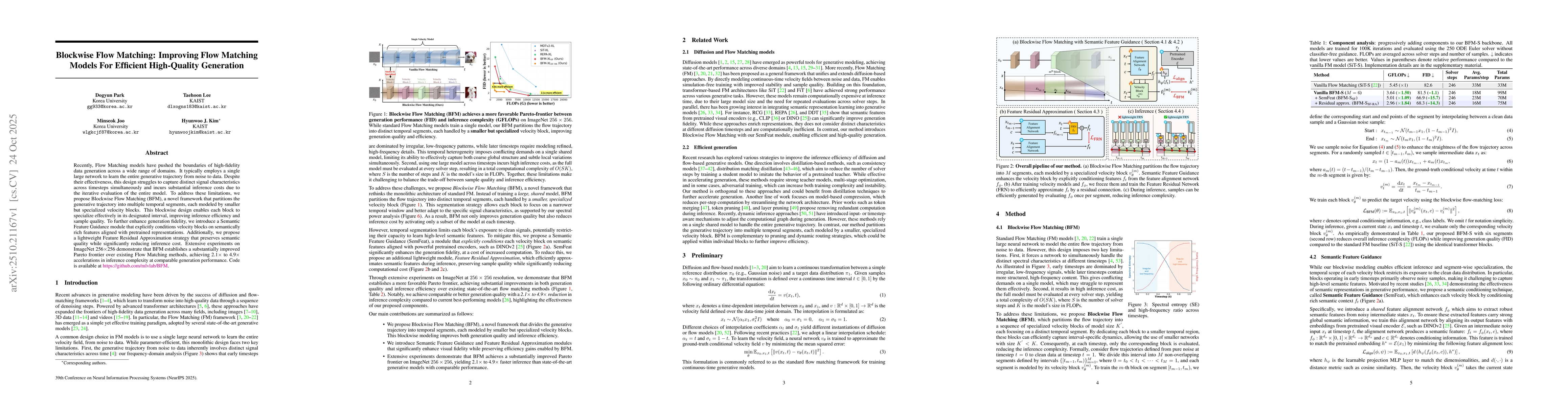 Thumbnail for Blockwise Flow Matching: Improving Flow Matching Models For Efficient
  High-Quality Generation