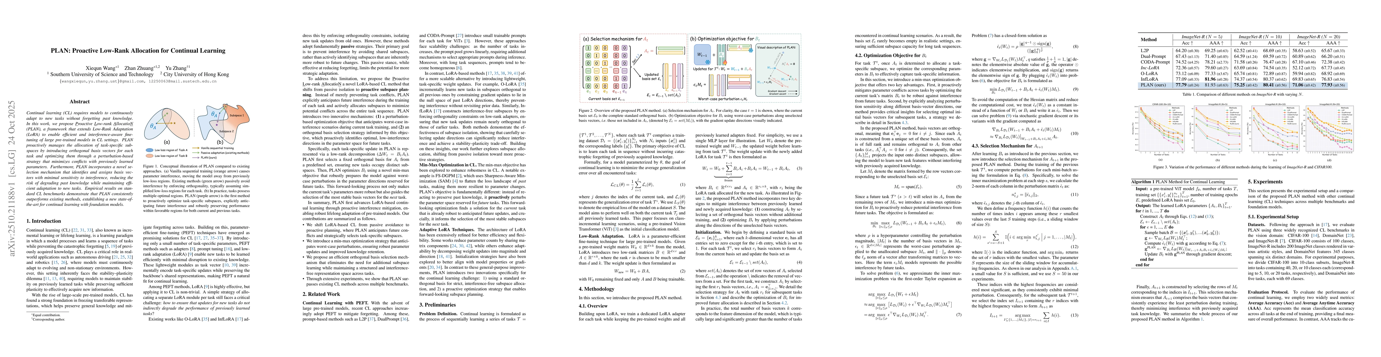 Thumbnail for PLAN: Proactive Low-Rank Allocation for Continual Learning
