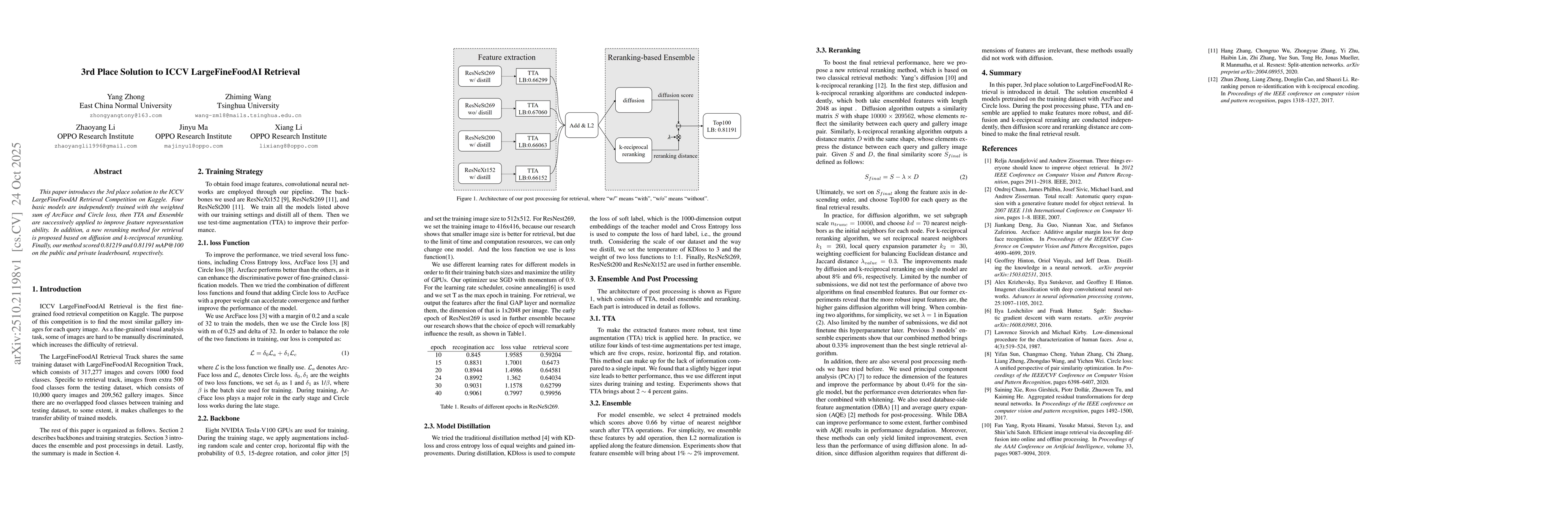 Thumbnail for 3rd Place Solution to ICCV LargeFineFoodAI Retrieval