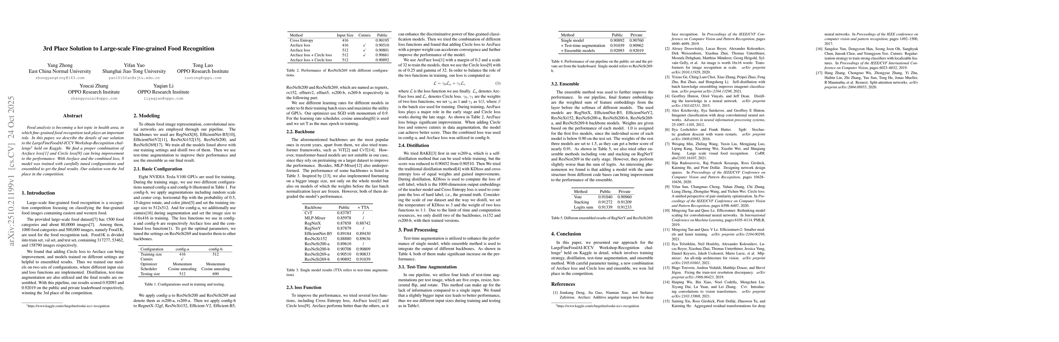 Thumbnail for 3rd Place Solution to Large-scale Fine-grained Food Recognition