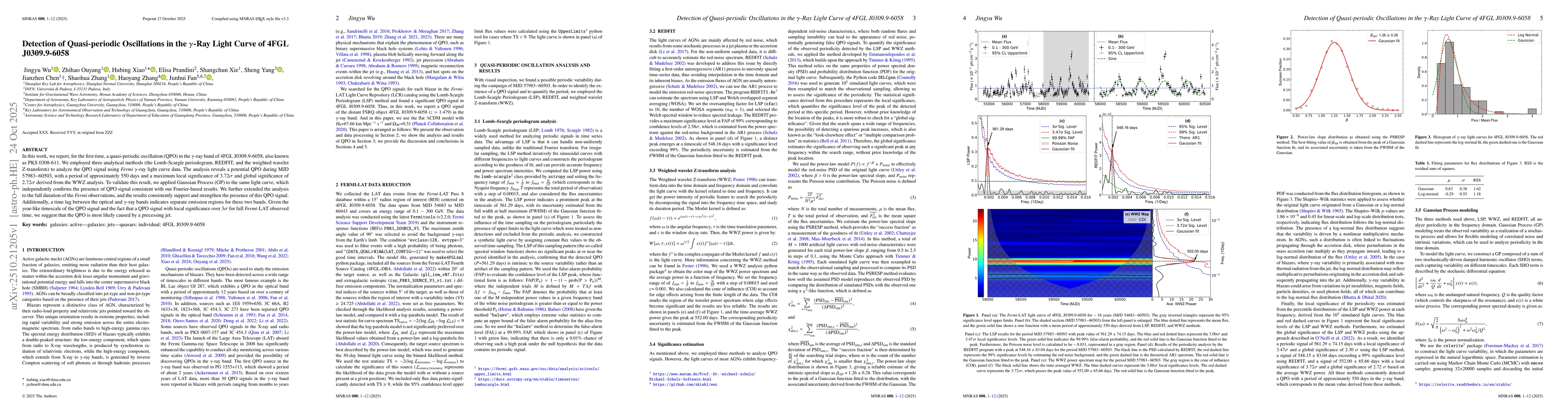 Thumbnail for Detection of Quasi-periodic Oscillations in the $γ$-Ray Light Curve
  of 4FGL J0309.9-6058