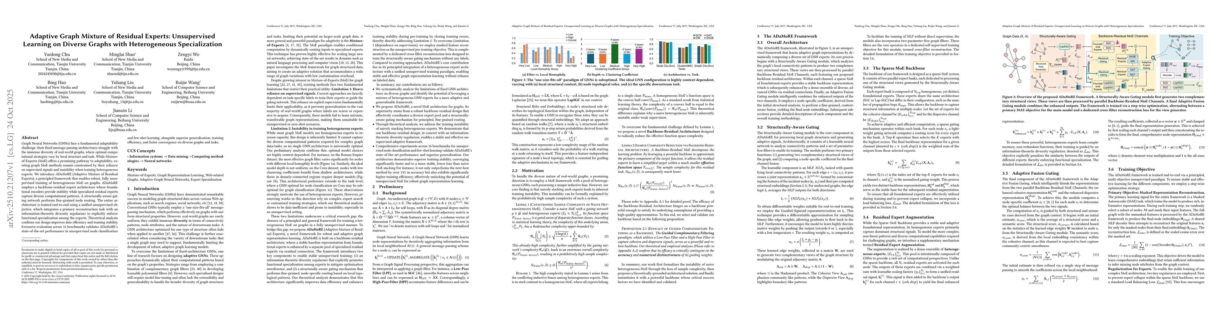 Thumbnail for Adaptive Graph Mixture of Residual Experts: Unsupervised Learning on
  Diverse Graphs with Heterogeneous Specialization