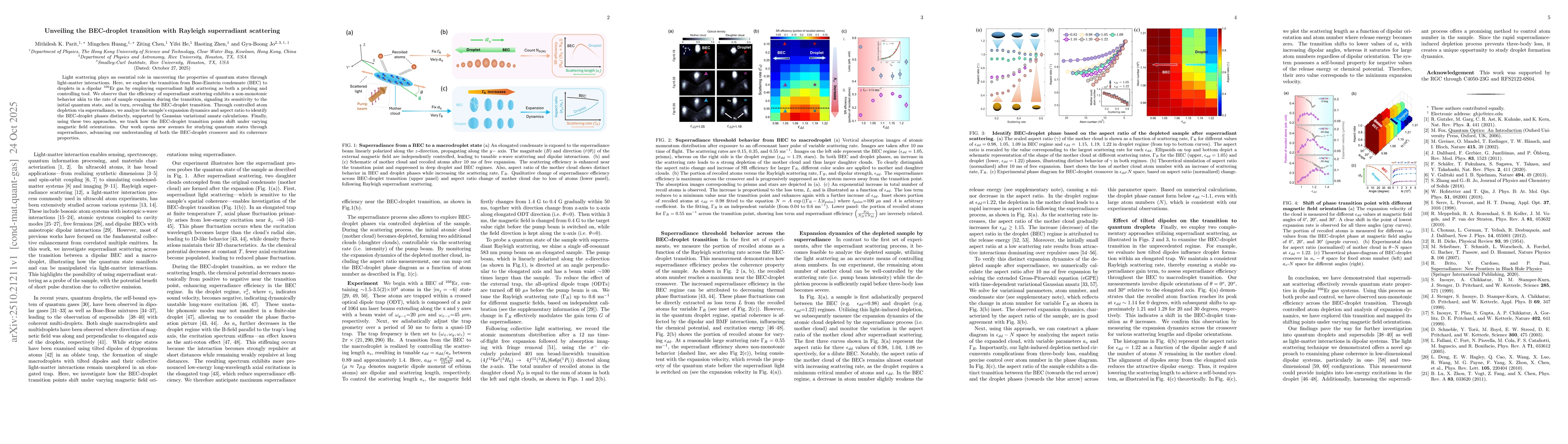 Thumbnail for Unveiling the BEC-droplet transition with Rayleigh superradiant
  scattering