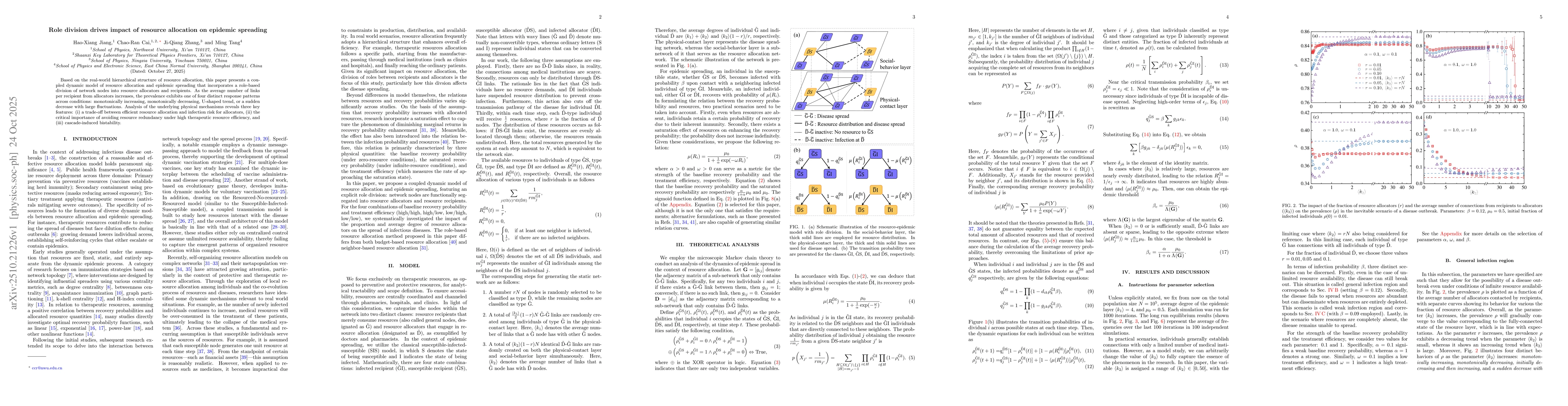 Thumbnail for Role division drives impact of resource allocation on epidemic spreading