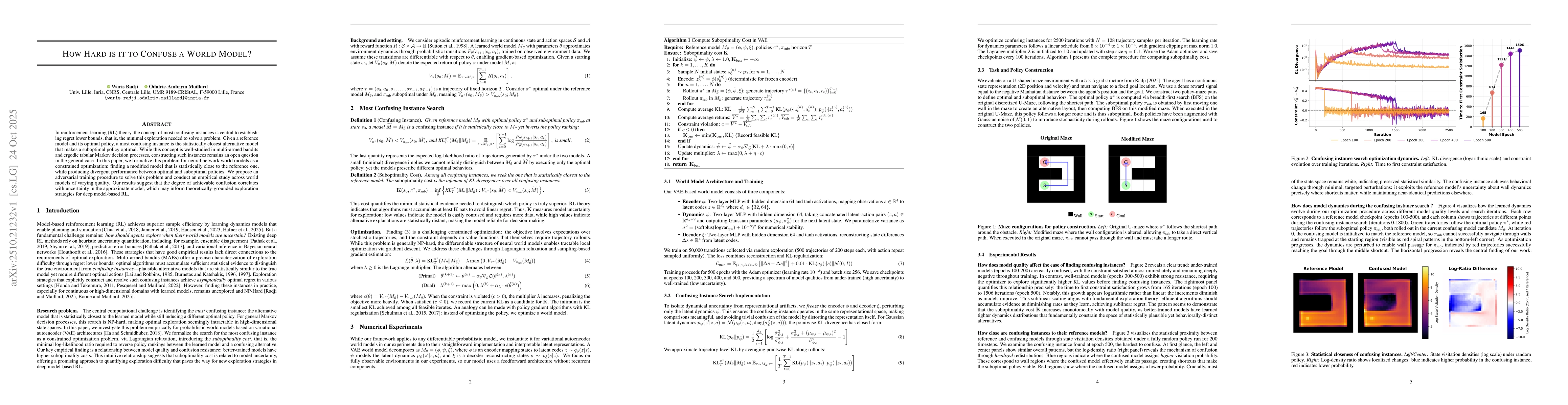 Thumbnail for How Hard is it to Confuse a World Model?