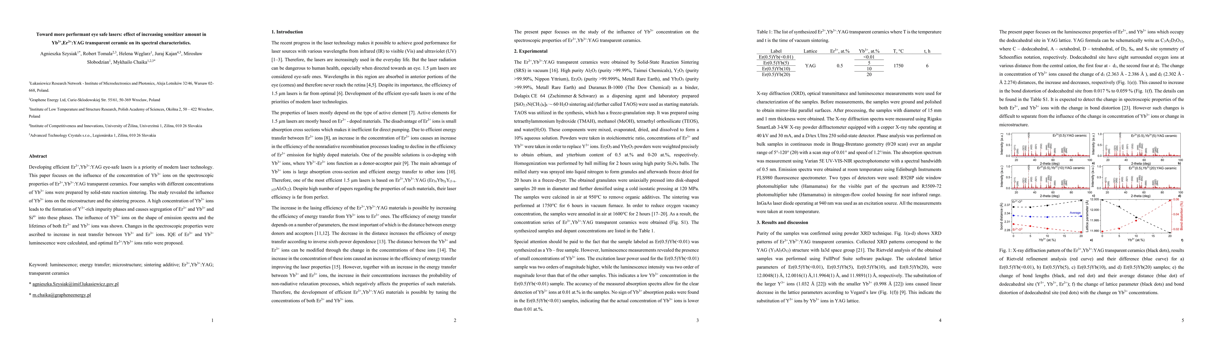 Thumbnail for Toward more performant eye safe lasers: effect of increasing sensitizer
  amount in Yb3+,Er3+:YAG transparent ceramic on its spectral characteristics