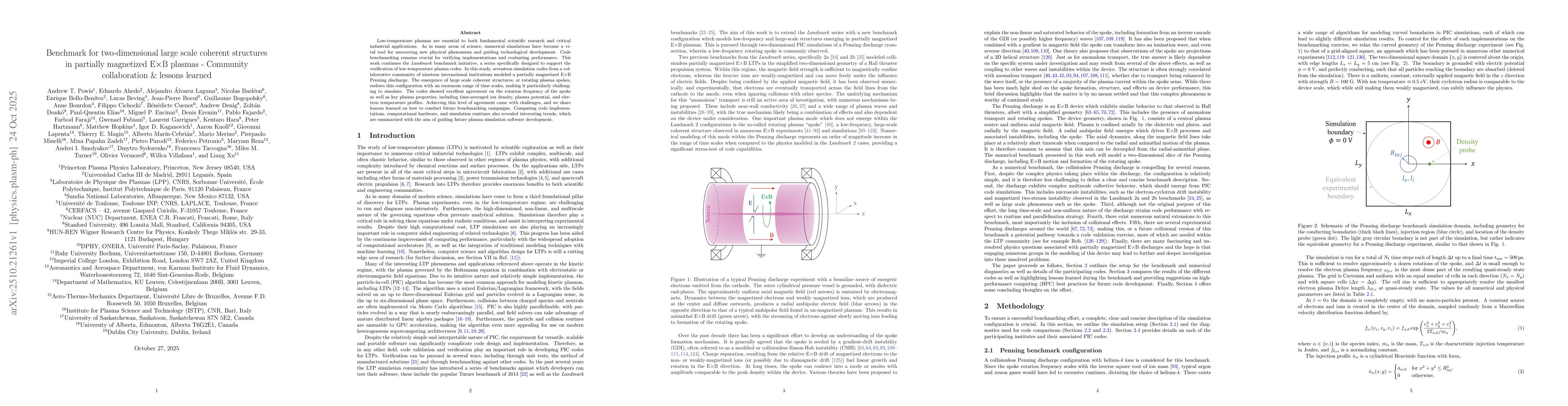 Thumbnail for Benchmark for two-dimensional large scale coherent structures in
  partially magnetized ExB plasmas -- Community collaboration & lessons learned