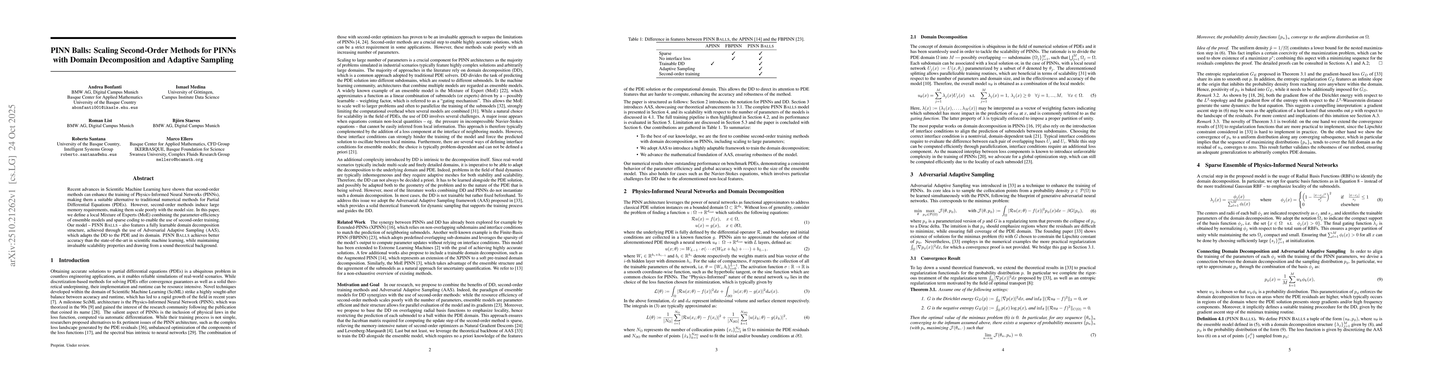 Thumbnail for PINN Balls: Scaling Second-Order Methods for PINNs with Domain
  Decomposition and Adaptive Sampling