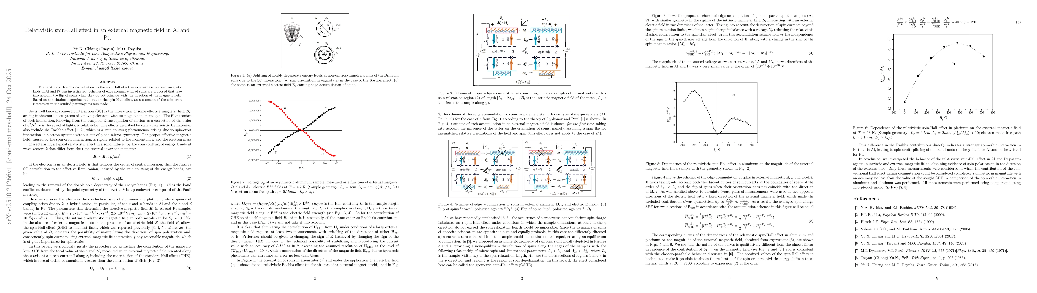 Thumbnail for Relativistic spin-Hall effect in an external magnetic field in Al and Pt