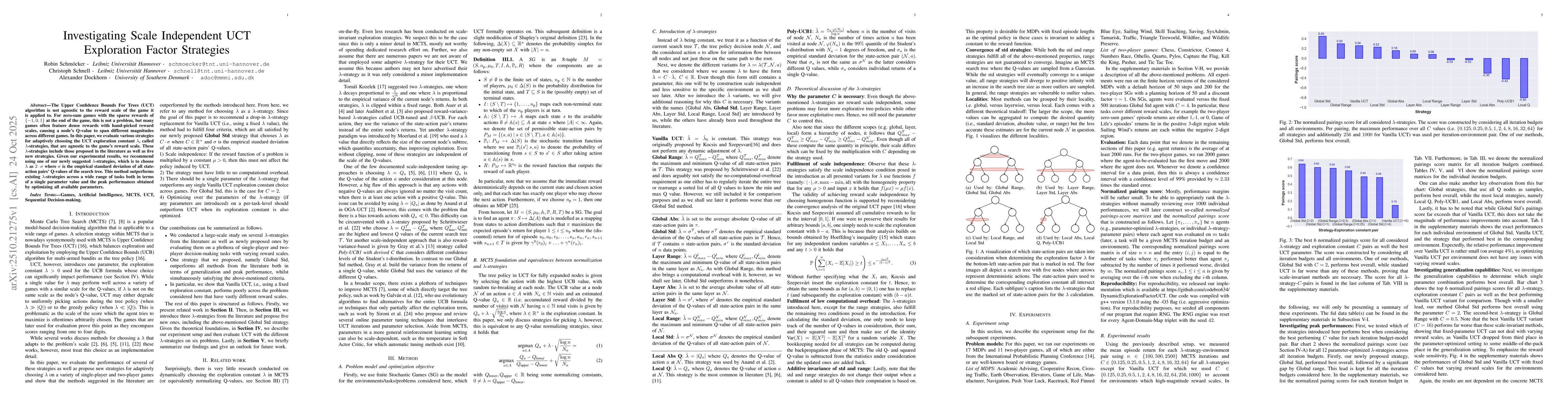 Thumbnail for Investigating Scale Independent UCT Exploration Factor Strategies