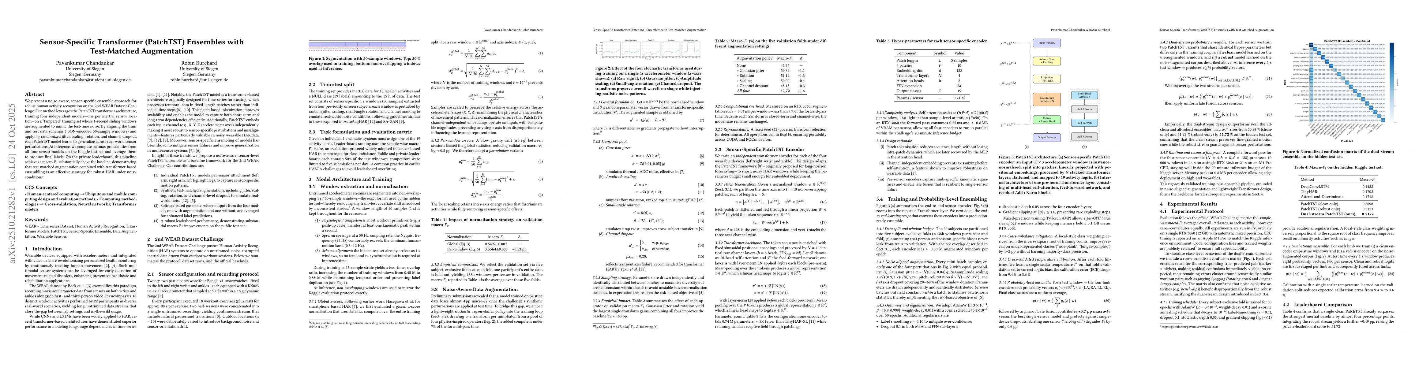 Thumbnail for Sensor-Specific Transformer (PatchTST) Ensembles with Test-Matched
  Augmentation