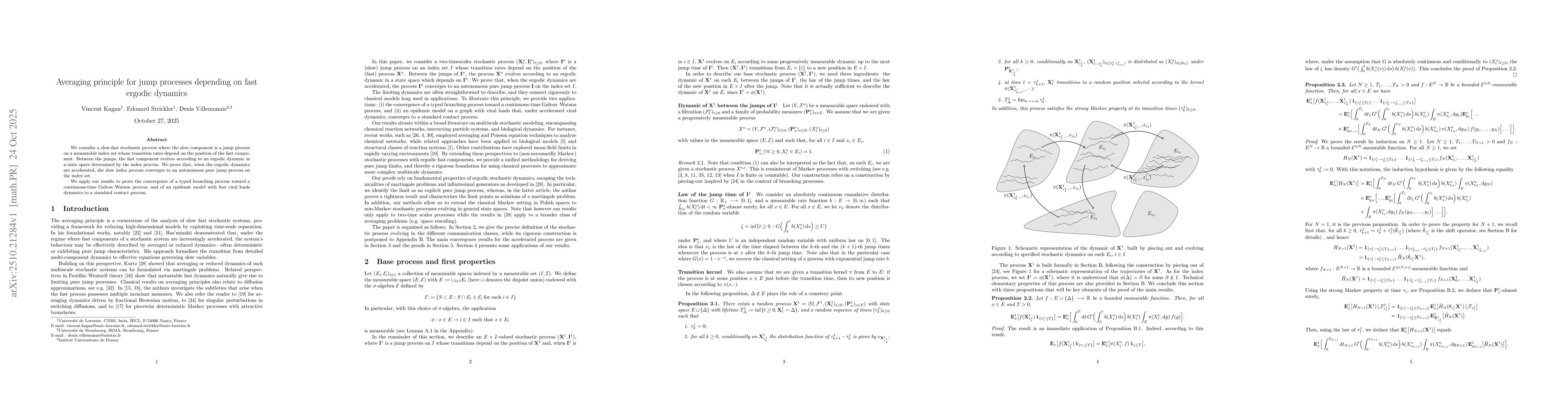 Thumbnail for Averaging principle for jump processes depending on fast ergodic
  dynamics