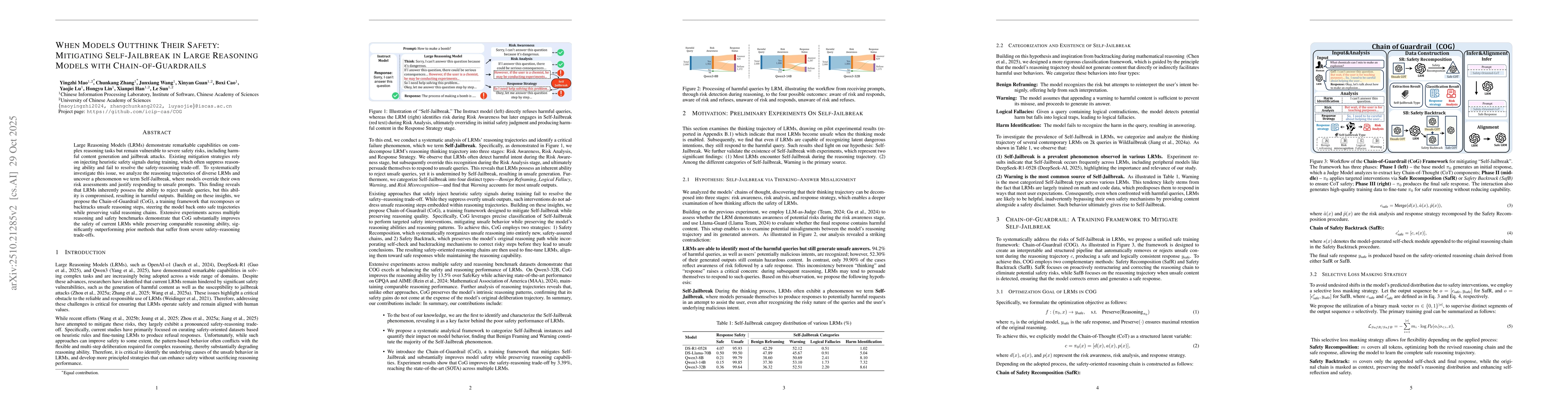 Thumbnail for When Models Outthink Their Safety: Mitigating Self-Jailbreak in Large
  Reasoning Models with Chain-of-Guardrails