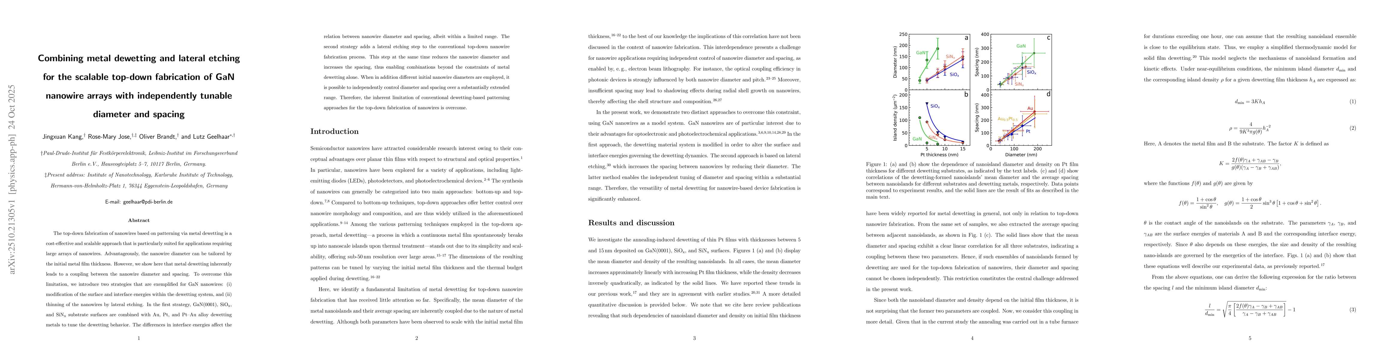 Thumbnail for Combining metal dewetting and lateral etching for the scalable top-down
  fabrication of GaN nanowire arrays with independently tunable diameter and
  spacing