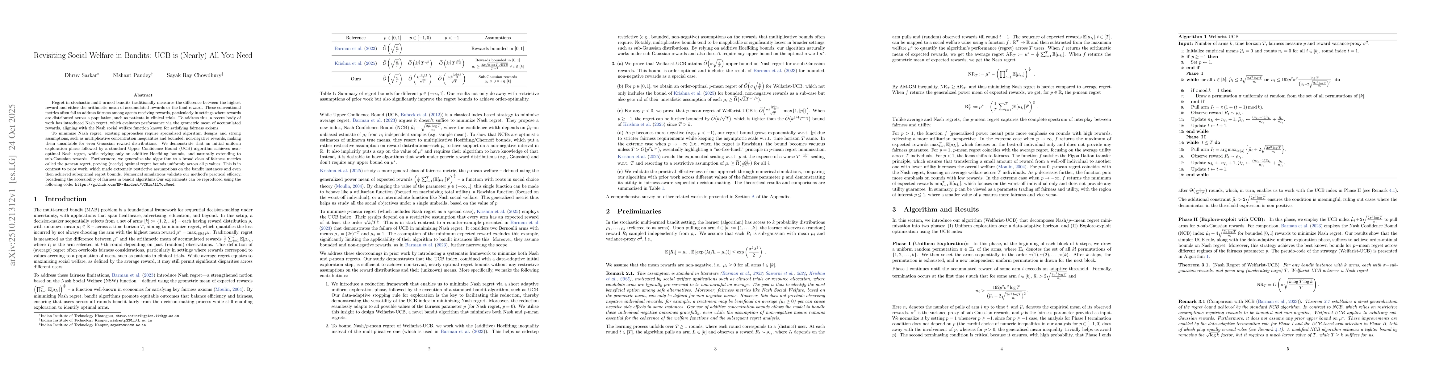 Thumbnail for Revisiting Social Welfare in Bandits: UCB is (Nearly) All You Need