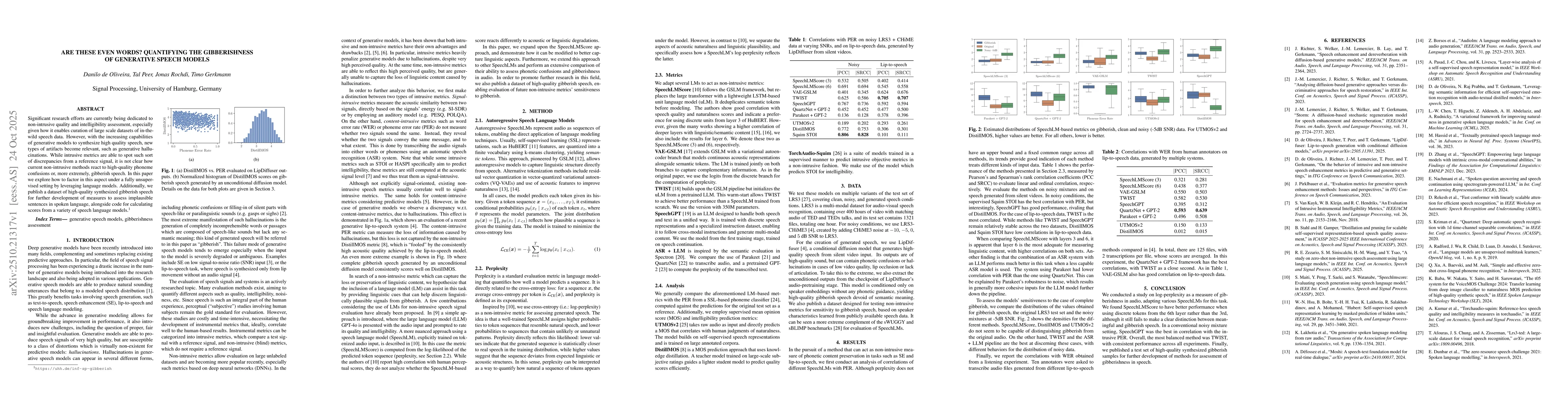 Thumbnail for Are These Even Words? Quantifying the Gibberishness of Generative Speech
  Models