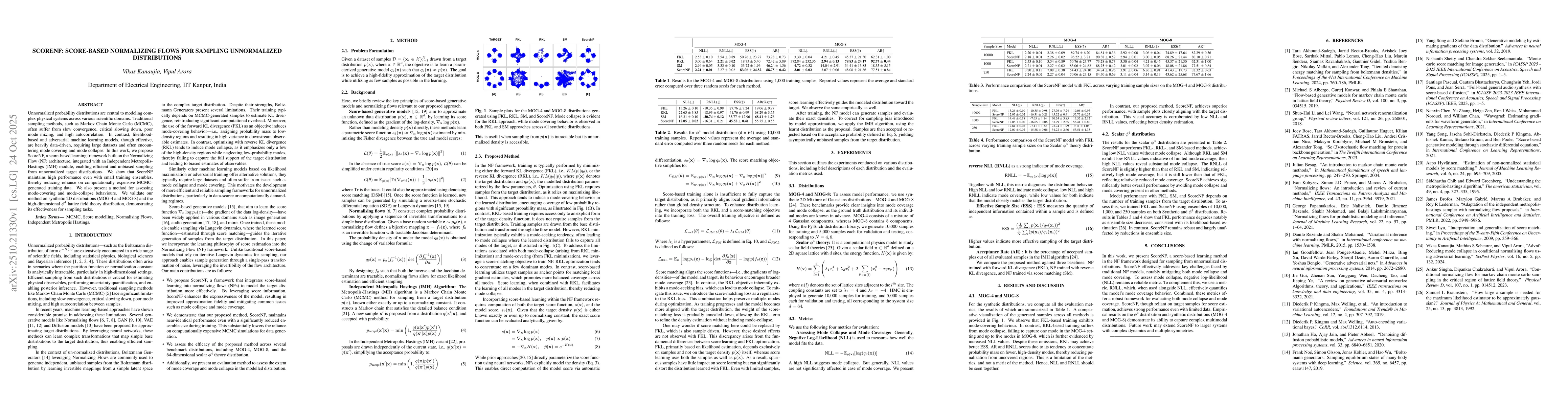 Thumbnail for SCORENF: Score-based Normalizing Flows for Sampling Unnormalized
  distributions