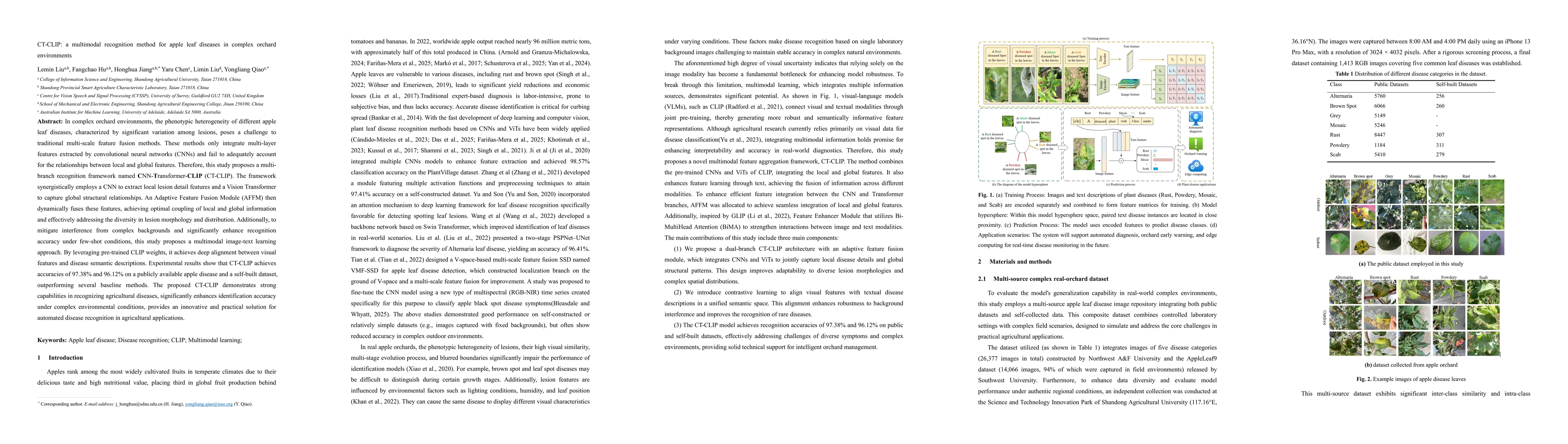 Thumbnail for CT-CLIP: A Multi-modal Fusion Framework for Robust Apple Leaf Disease
  Recognition in Complex Environments