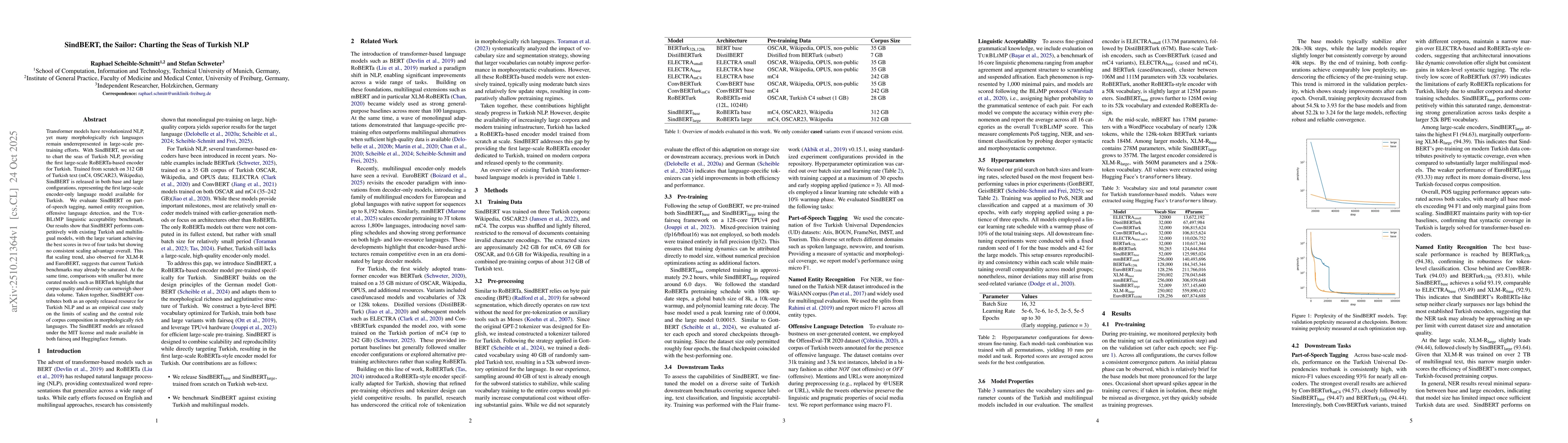 Thumbnail for SindBERT, the Sailor: Charting the Seas of Turkish NLP