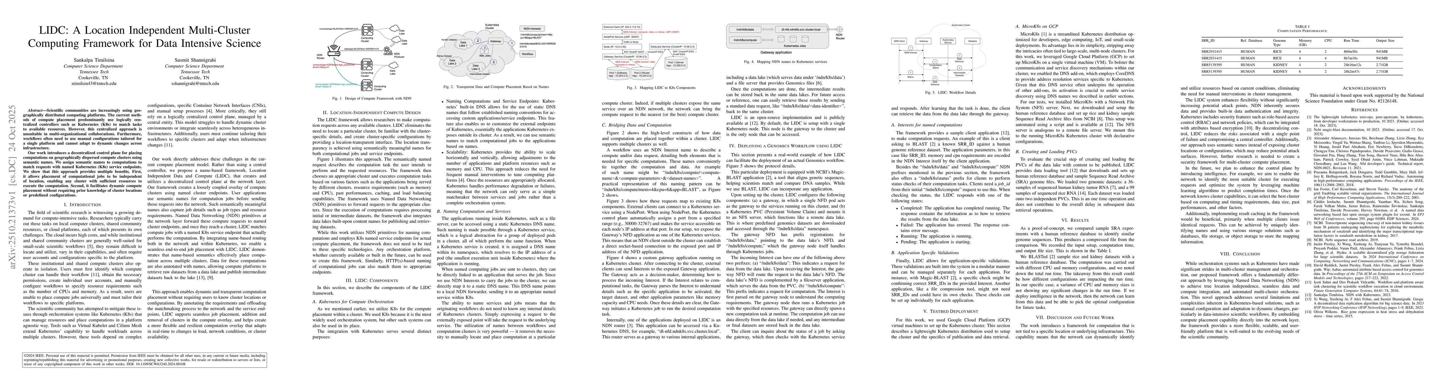 Thumbnail for LIDC: A Location Independent Multi-Cluster Computing Framework for Data
  Intensive Science