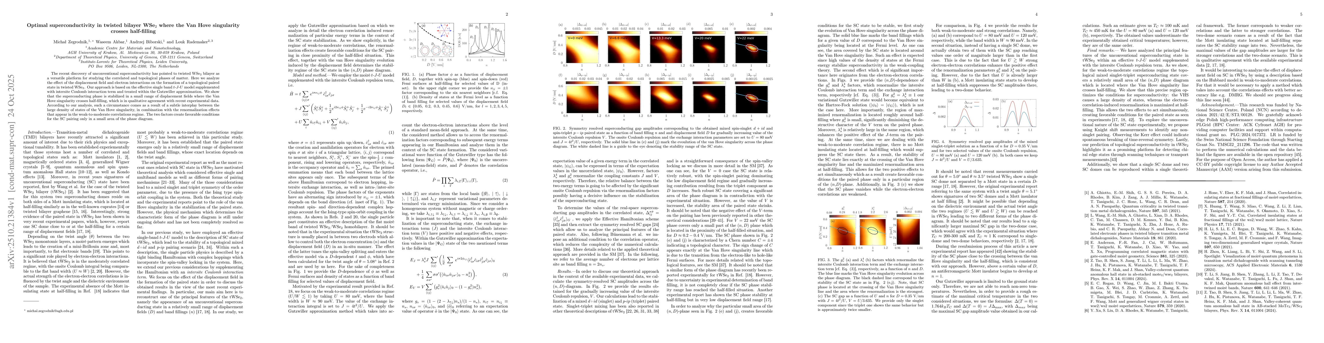Thumbnail for Optimal superconductivity in twisted bilayer WSe$_2$ where the Van Hove
  singularity crosses half-filling