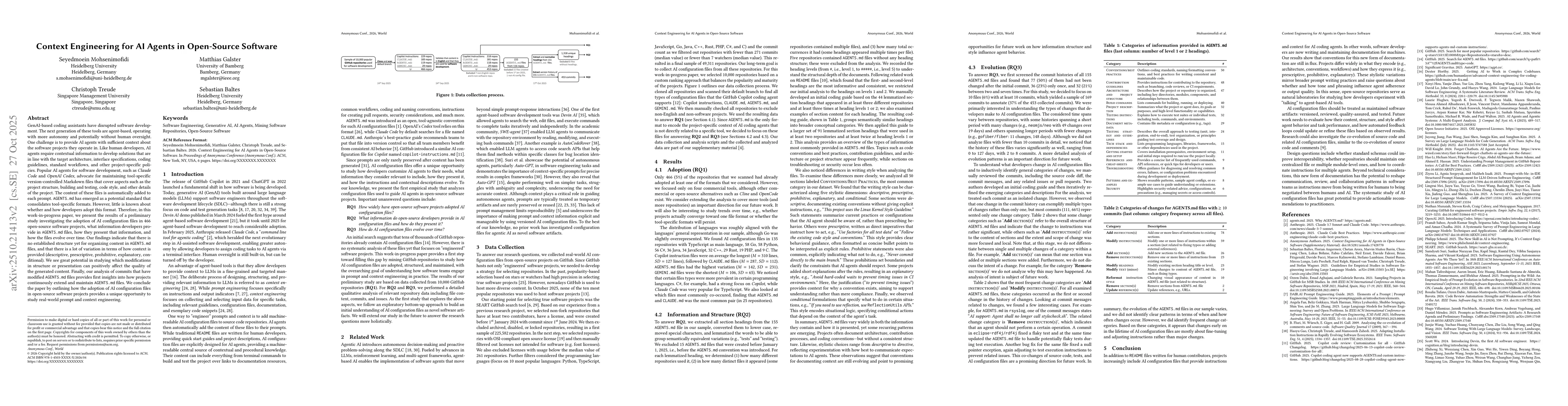 Thumbnail for Context Engineering for AI Agents in Open-Source Software
