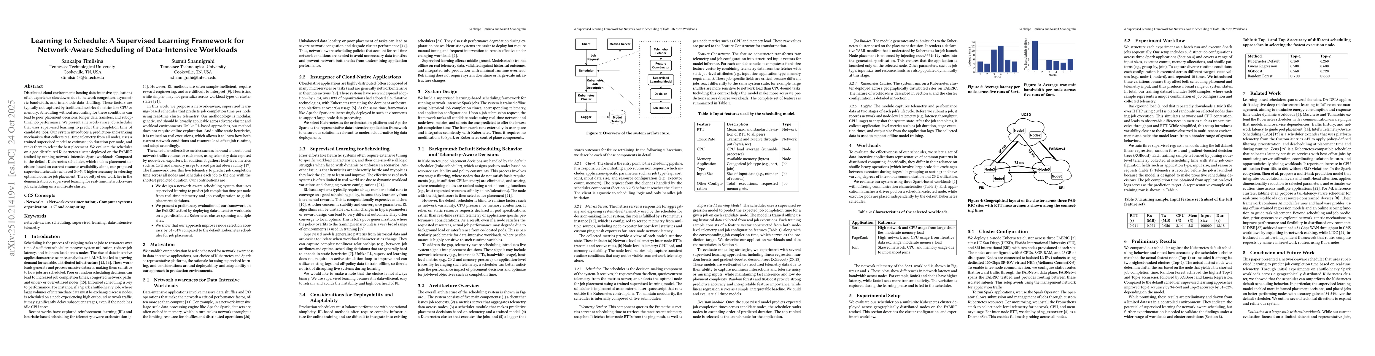Thumbnail for Learning to Schedule: A Supervised Learning Framework for Network-Aware
  Scheduling of Data-Intensive Workloads