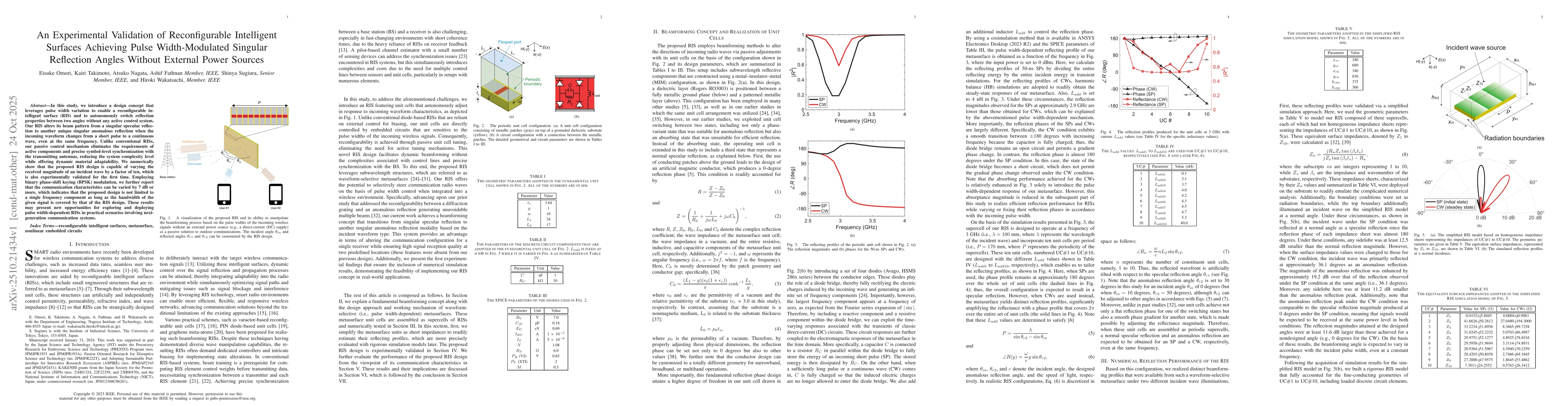 Thumbnail for An Experimental Validation of Reconfigurable Intelligent Surfaces
  Achieving Pulse Width-Modulated Singular Reflection Angles Without External
  Power Sources