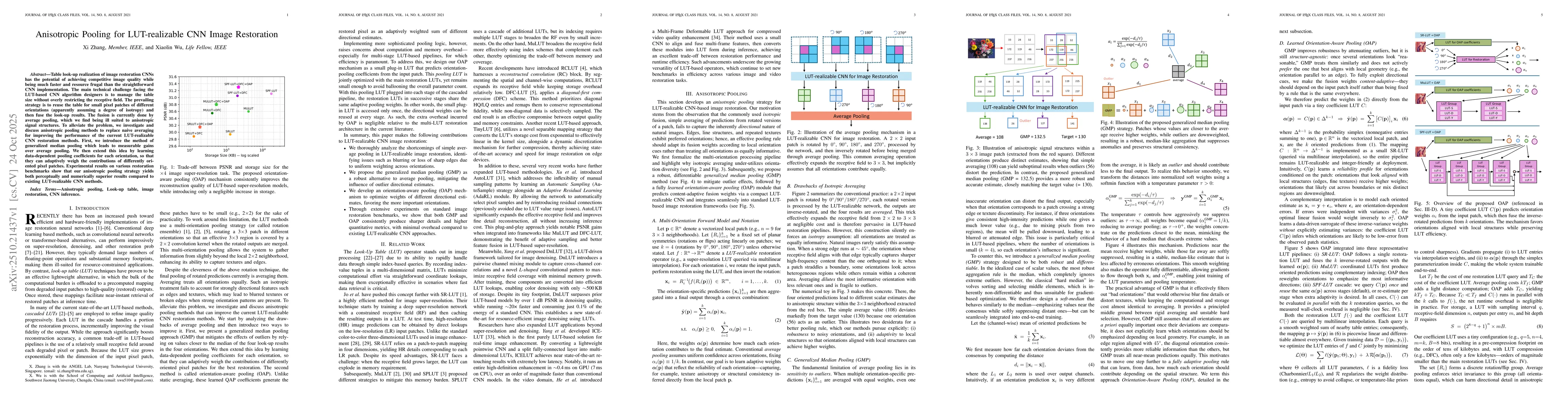Thumbnail for Anisotropic Pooling for LUT-realizable CNN Image Restoration