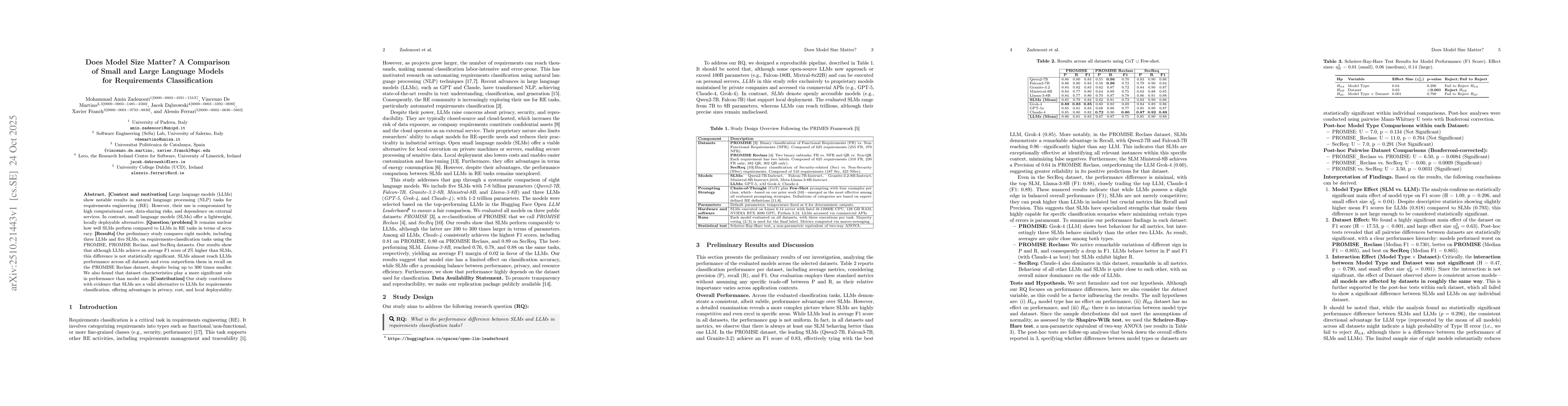 Thumbnail for Does Model Size Matter? A Comparison of Small and Large Language Models
  for Requirements Classification