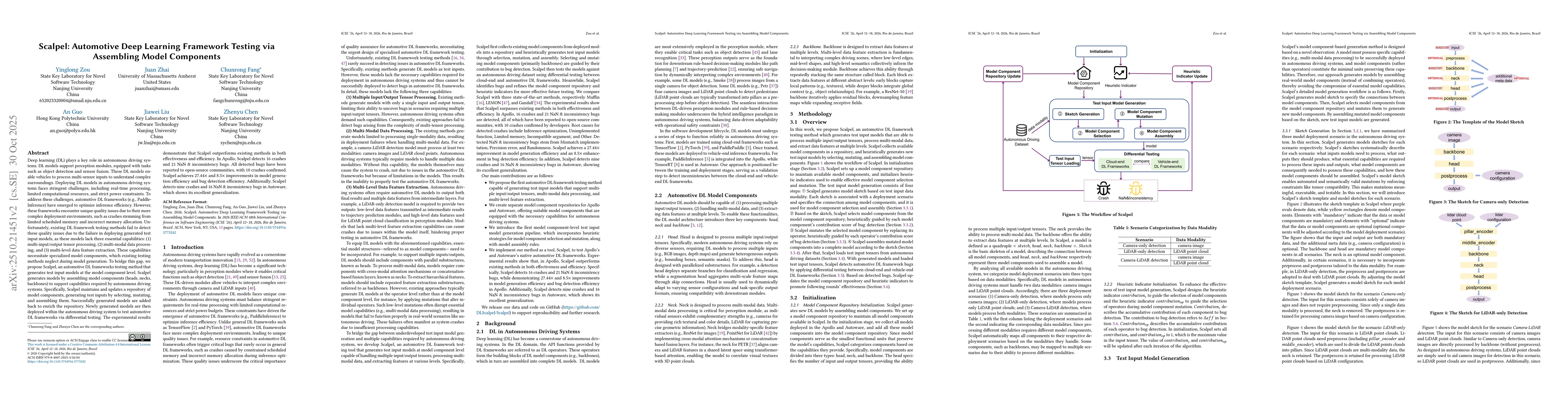 Thumbnail for Scalpel: Automotive Deep Learning Framework Testing via Assembling Model
  Components