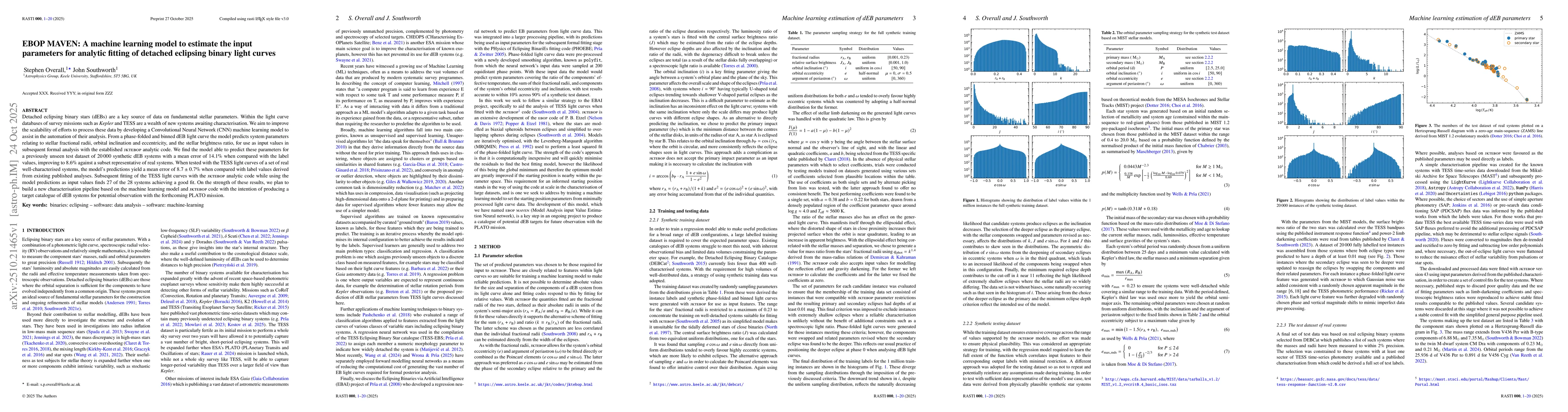 Thumbnail for EBOP MAVEN: A machine learning model to estimate the input parameters
  for analytic fitting of detached eclipsing binary light curves