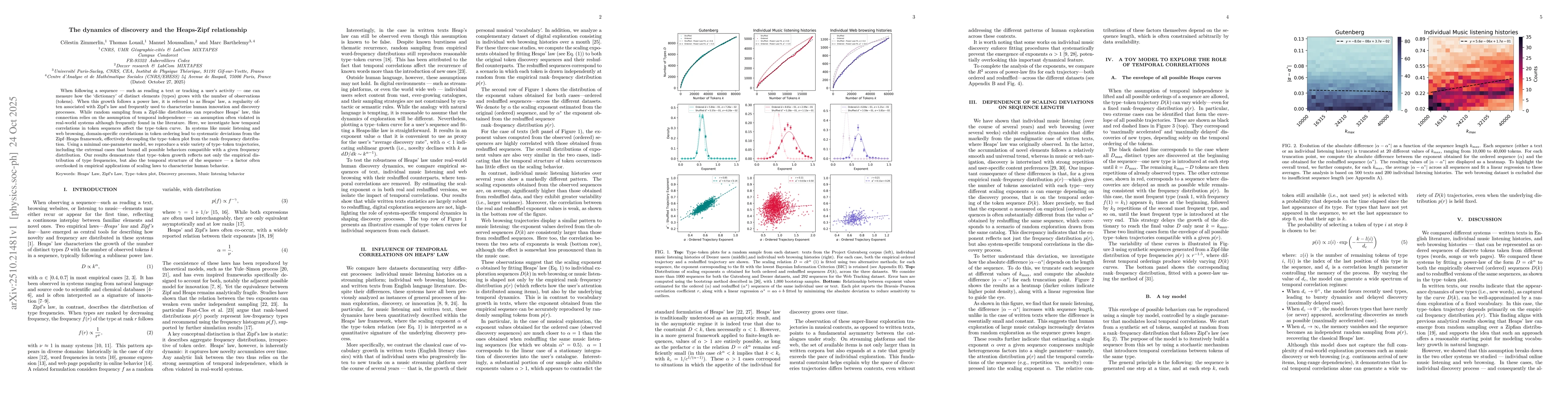 Thumbnail for The dynamics of discovery and the Heaps-Zipf relationship