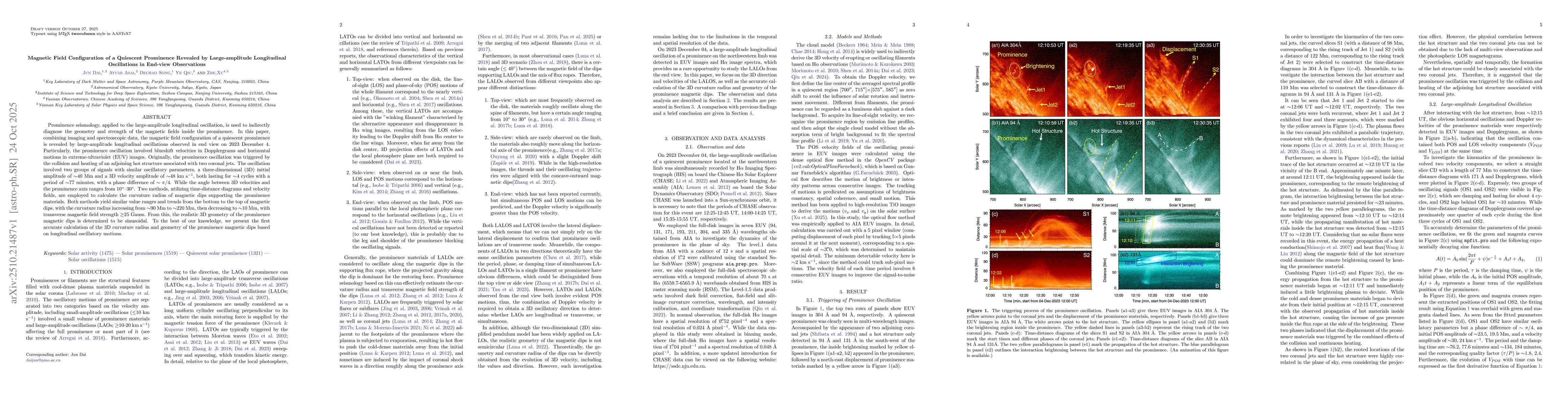 Thumbnail for Magnetic Field Configuration of a Quiescent Prominence Revealed by
  Large-amplitude Longitudinal Oscillations in End-view Observations