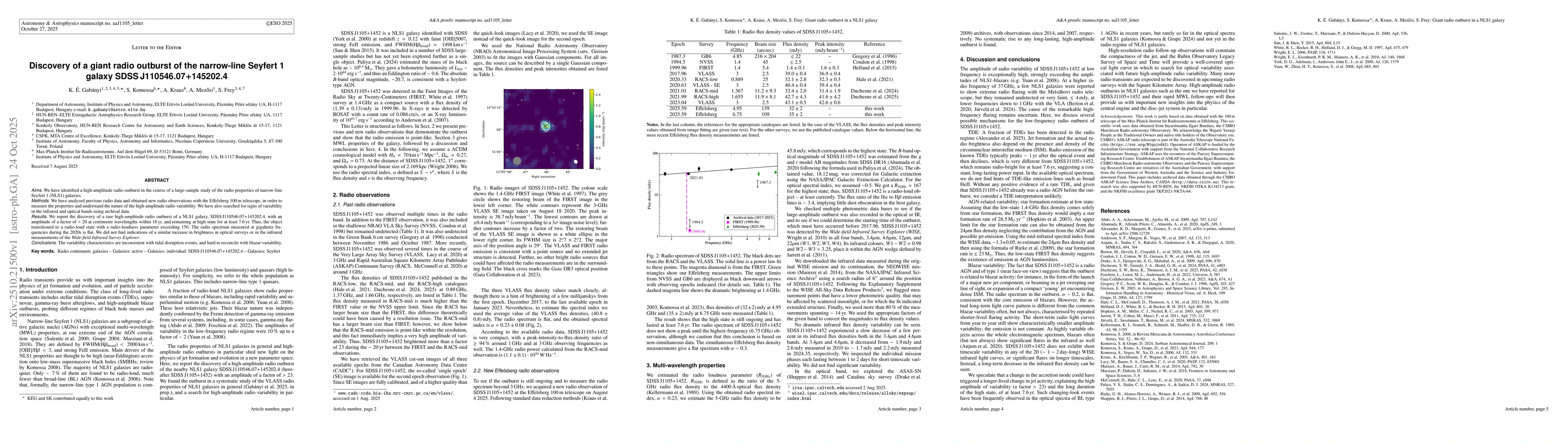Thumbnail for Discovery of a giant radio outburst of the narrow-line Seyfert 1 galaxy
  SDSS J110546.07+145202.4
